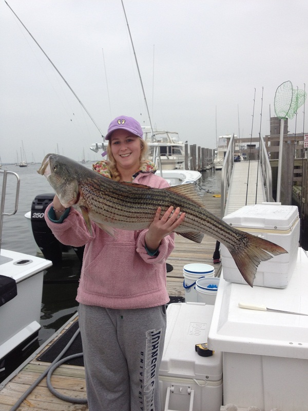 Striper Charters