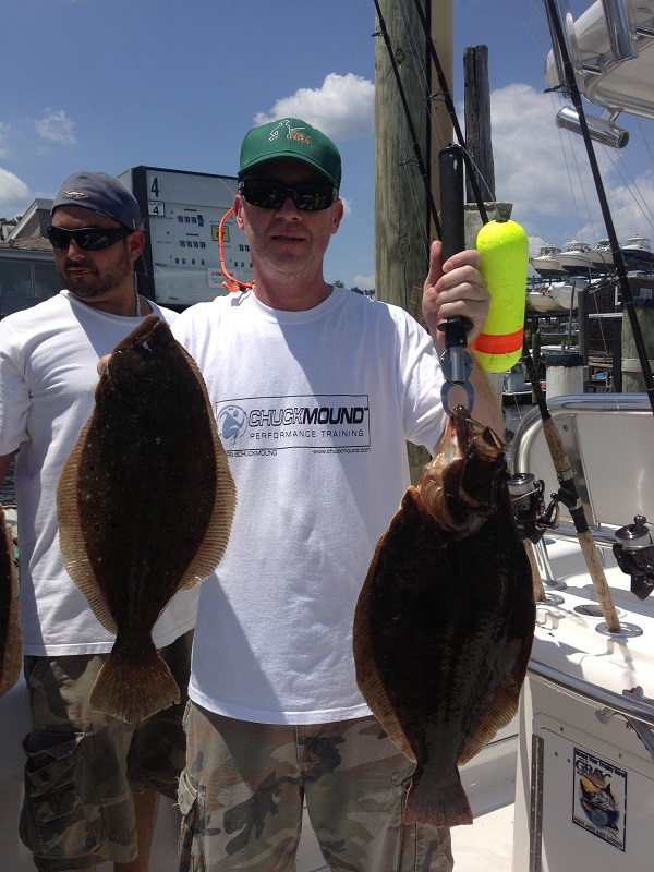 Fluke Charters